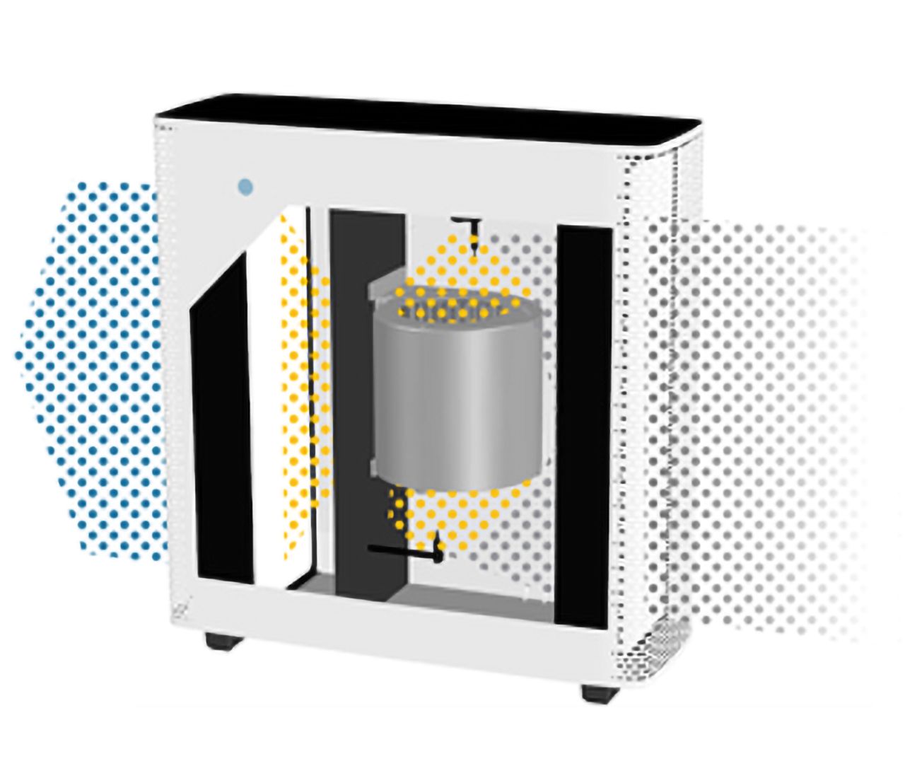 Blueair Sense Luftreiniger