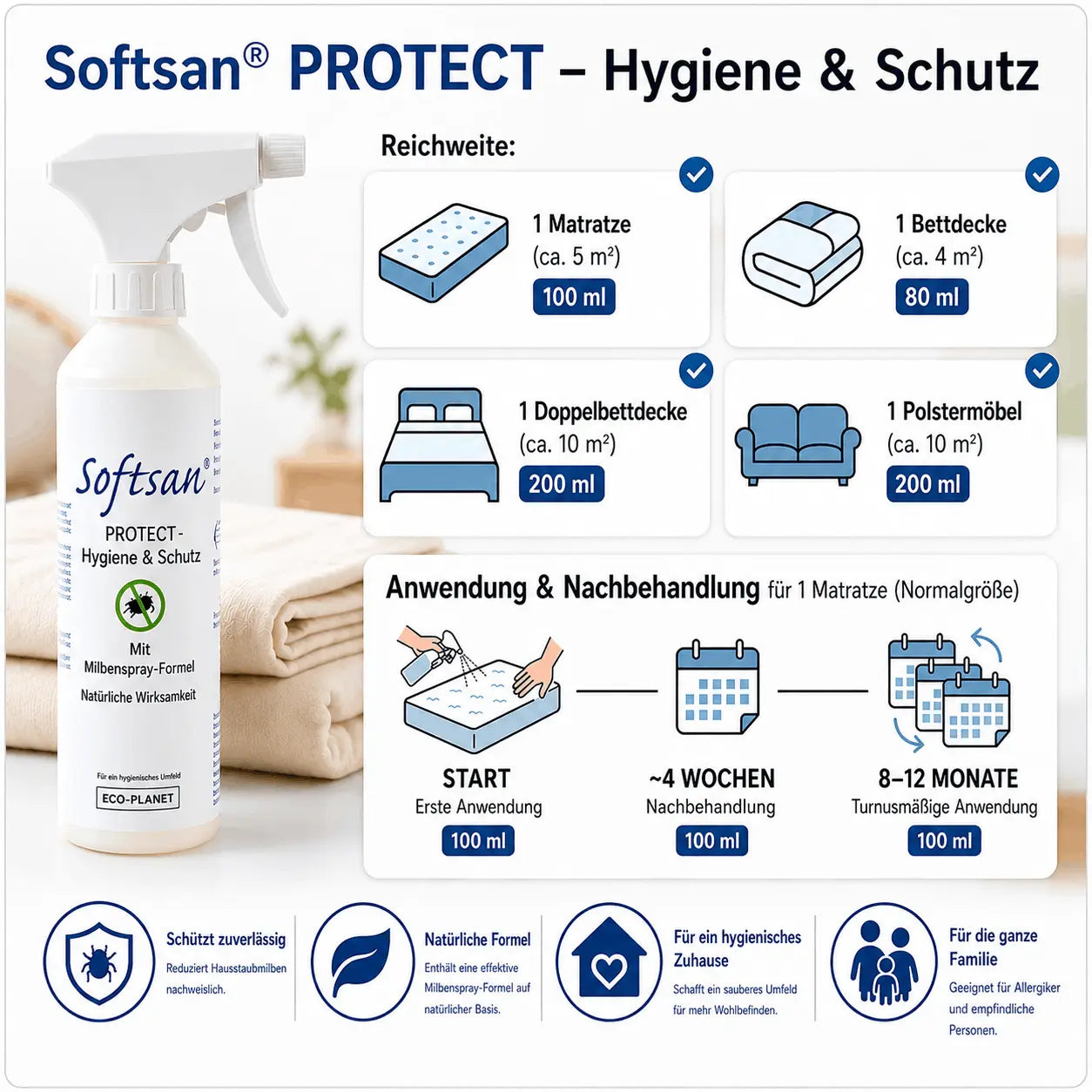 Softsan® Milbenspray - schützt zuverlässig
