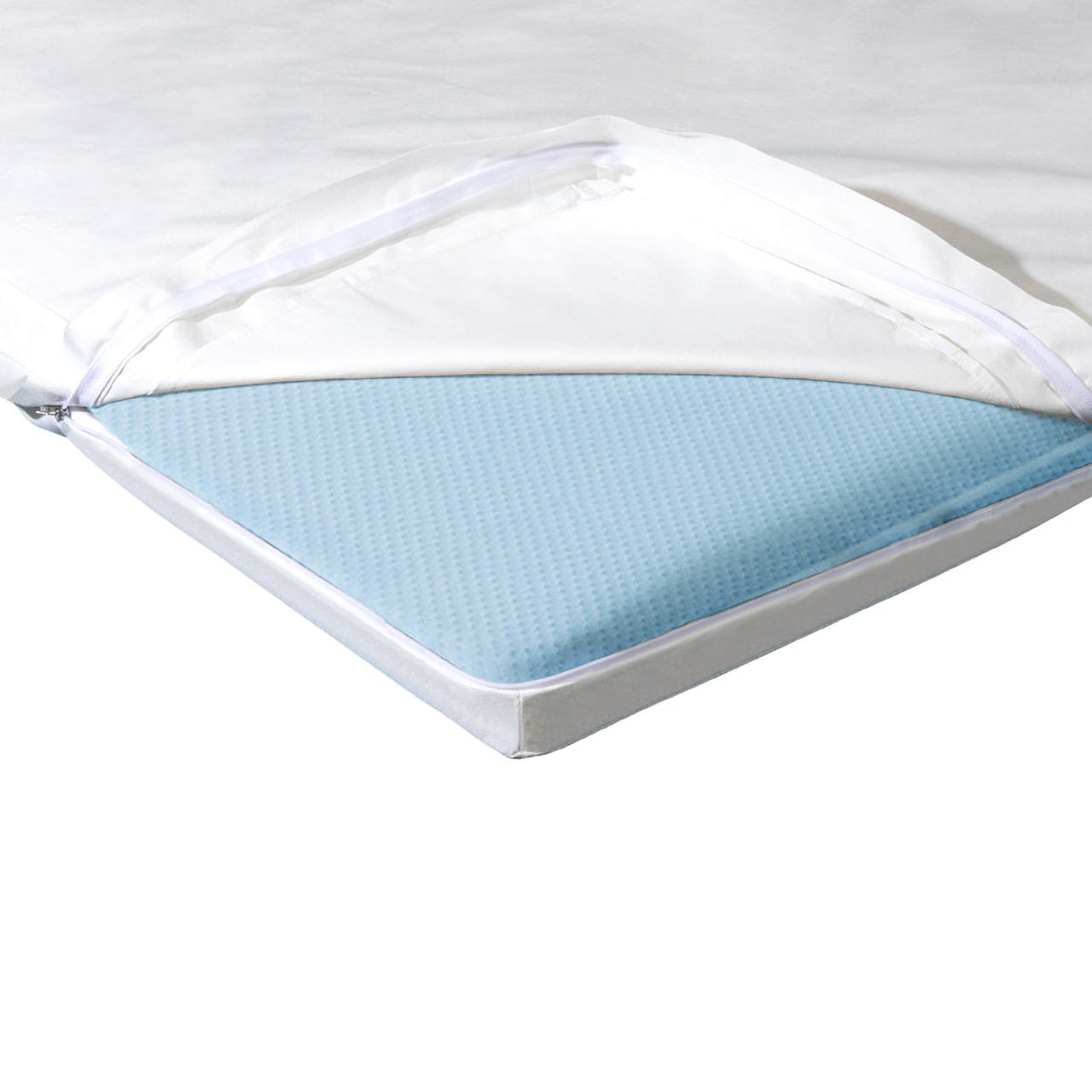 Softsan® Anti Milben Encasing für Boxspring Topper | Schutzbezug für Allergiker