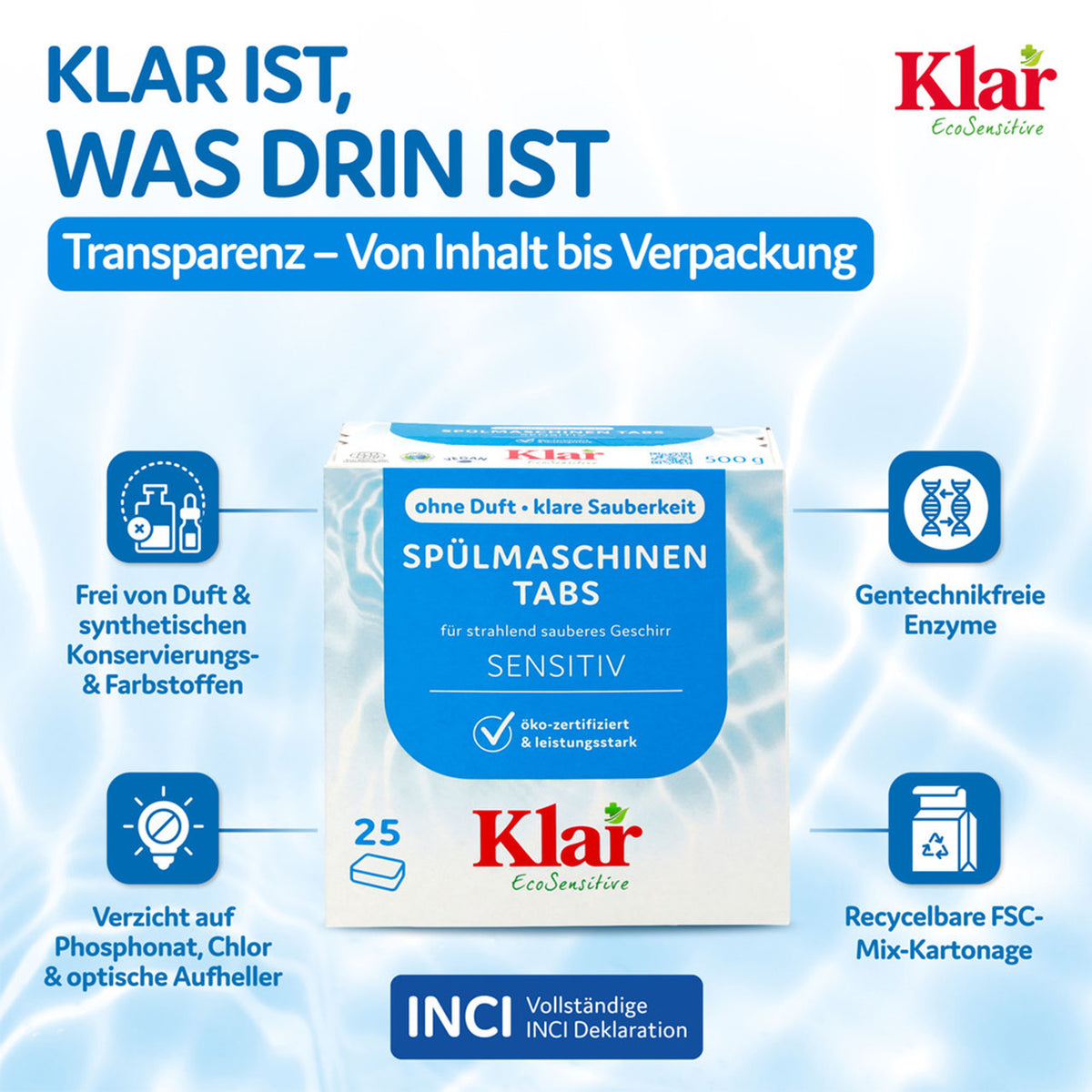 Grafik zu Klar Spülmaschinentabs Sensitiv mit Verpackung und Icons zu Inhaltsstoffen und Verpackungsmaterial