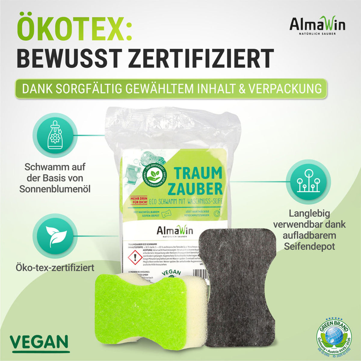 AlmaWin Traum Zauber Eco Schwamm, Verpackung und zwei Schwämme in Grün und Grau, Grafik mit Öko-tex-Zertifizierung und Vorteilen