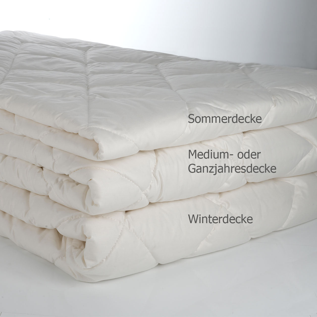 Hefel Klimacontrol Fair Ganzjahres-Bettdecke mit TENCEL™-Füllung