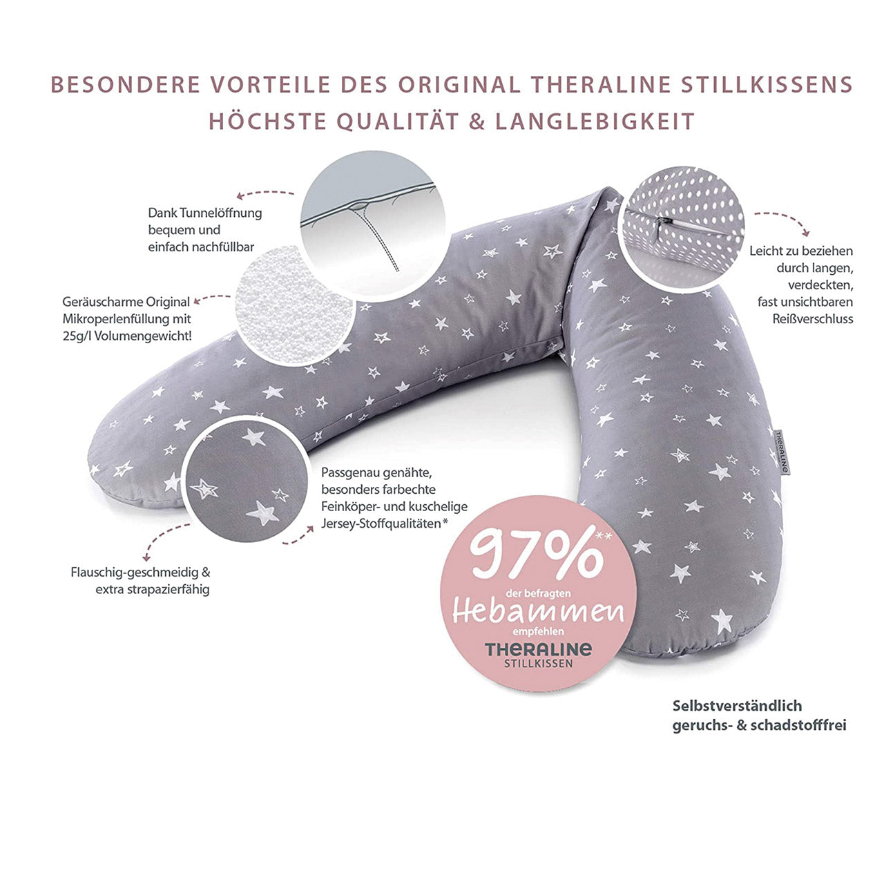 Theraline Stillkissen mit EPS-Mikroperlen Füllung 190 x 40 cm