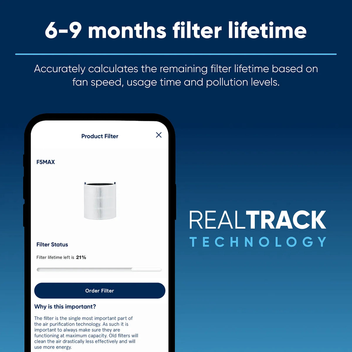 Smartphone-App zeigt Filterstatus des Blueair F5MAX Ersatzfilters mit „REALTRACK TECHNOLOGY“-Logo, 6-9 Monate Filterlebensdauer