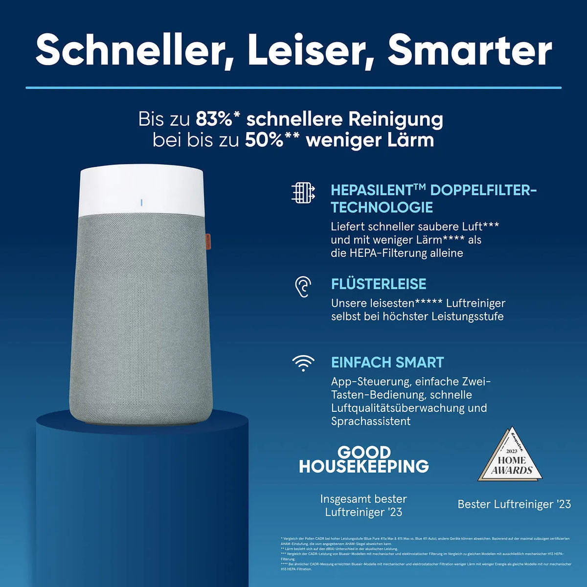 Blueair Blue Max Pure 3350i (311i Max) Luftreiniger