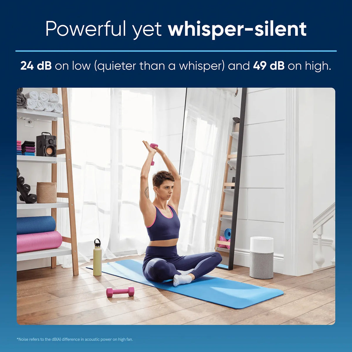 Blueair Blue Pure 511 Luftreiniger