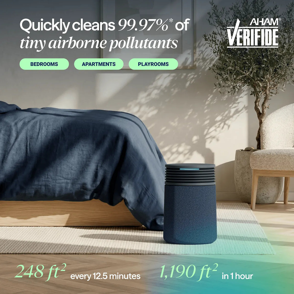Blueair Signature SP1i Luftreiniger in Dunkelblau neben Bett im Schlafzimmer, mit Werbegrafik und AHAM-Verified-Siegel