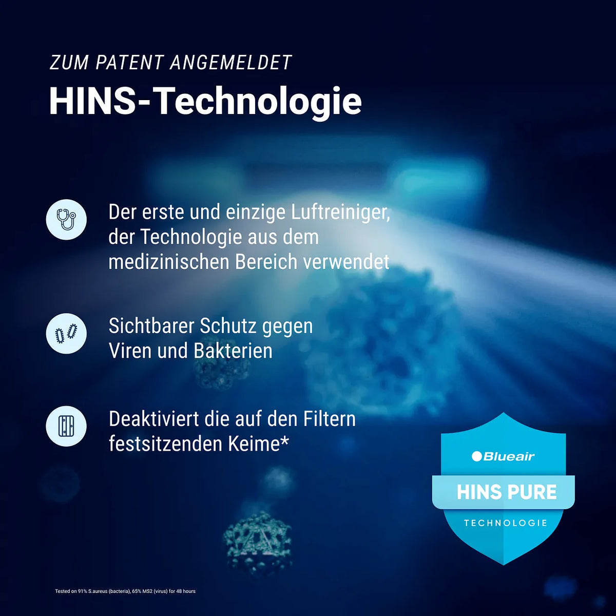Grafik zur Blueair HINS-Technologie mit Vorteilen gegen Viren und Bakterien, Siegel „Blueair HINS Pure Technologie“