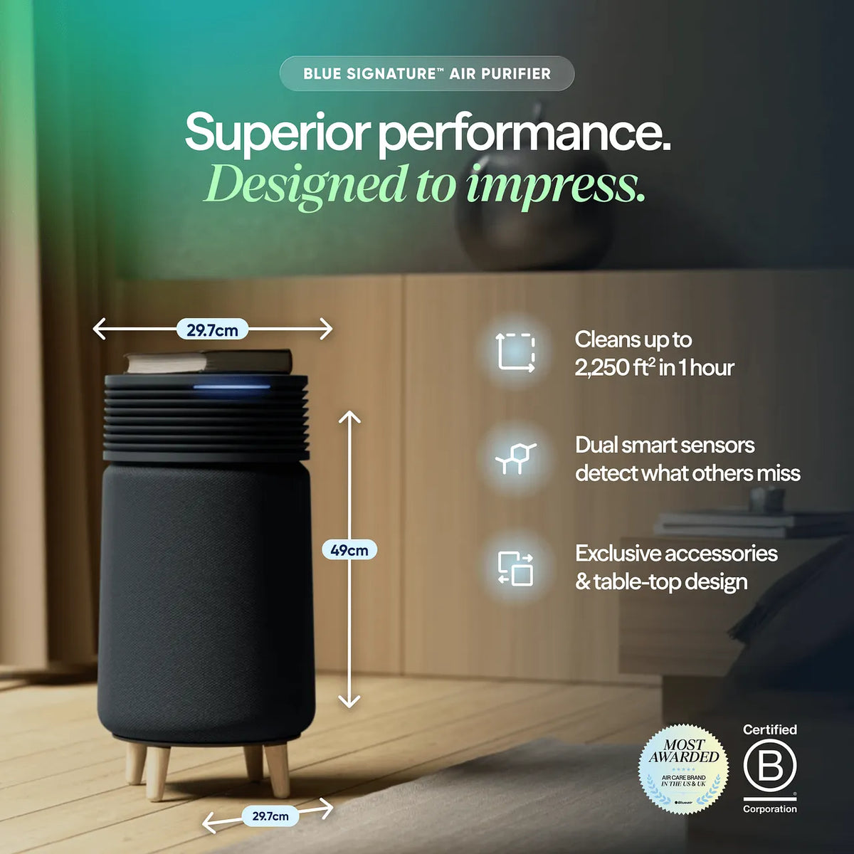 Blueair Blue Signature™ SP3i Medium Luftreiniger