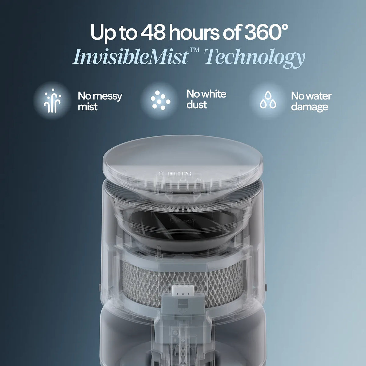 Blueair DreamWell™ Luftbefeuchter, Grafik zur „InvisibleMist™“-Technologie mit Blick auf Innenbauteile und Verdunstermatte